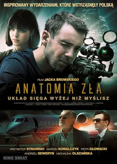 Anatomia zla