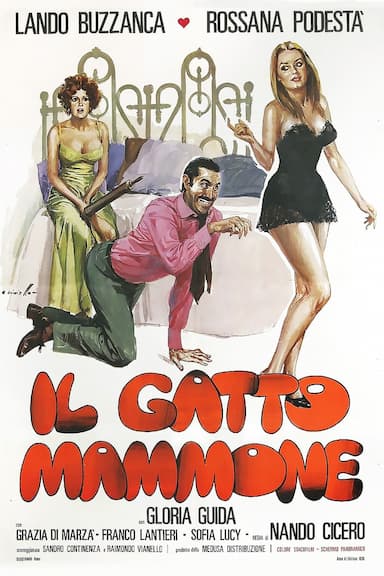 Il gatto mammone