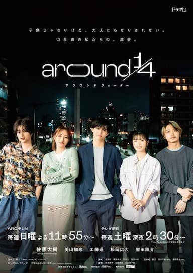Around 1/4