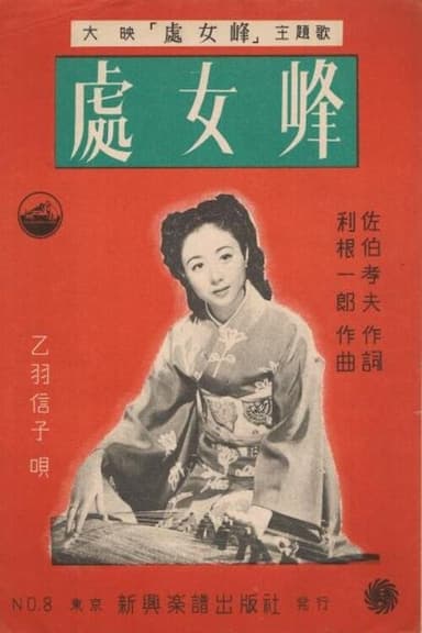 Shojohô