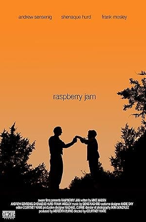 Raspberry Jam