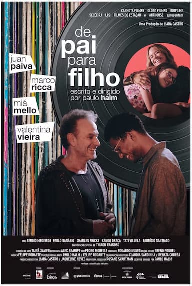 De pai para FIlho