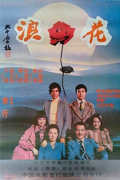 Lang hua