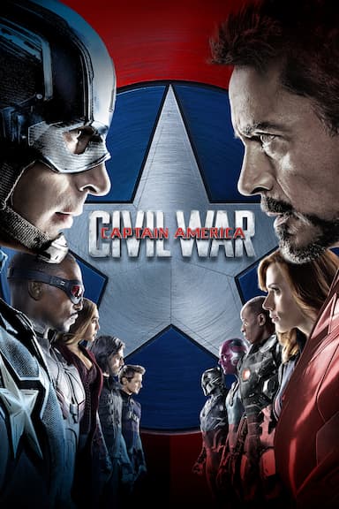 Captain America: Civil War
