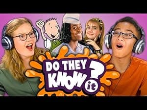 Do They Know It?